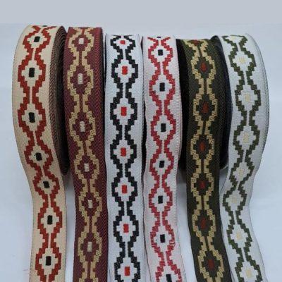 GALON   GUARDA PAMPA    1.50CM   X 10 MT