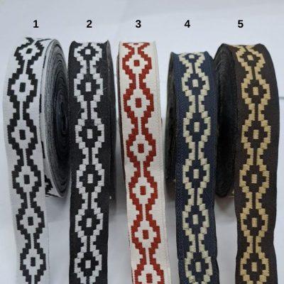 GALON   GUARDA PAMPA    1.50CM   X10 MT